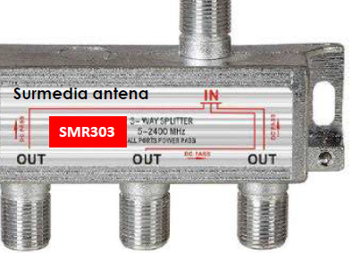 Distribuidor 1E-3 Sal 5-2500 Mhz